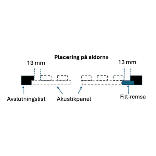 Sänggavel i akustikpanel, från golv till tak, bredd 245 cm, träslag ek (premiumutförande)